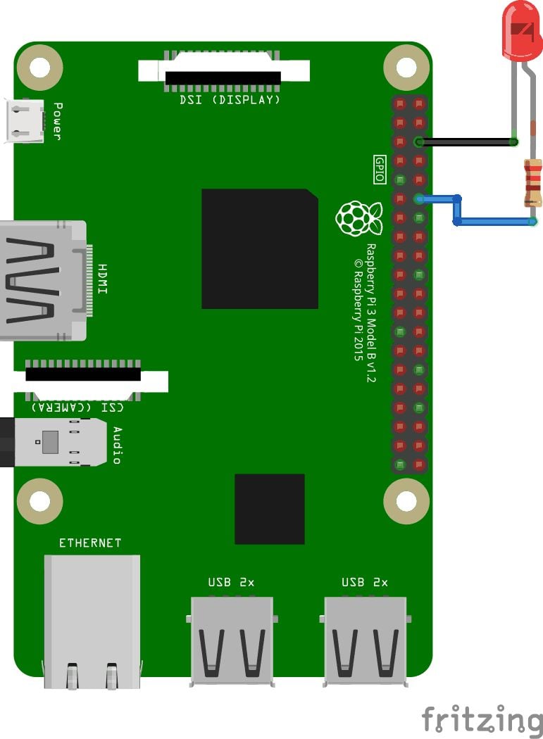 Raspberry pi pwm generation using python and c